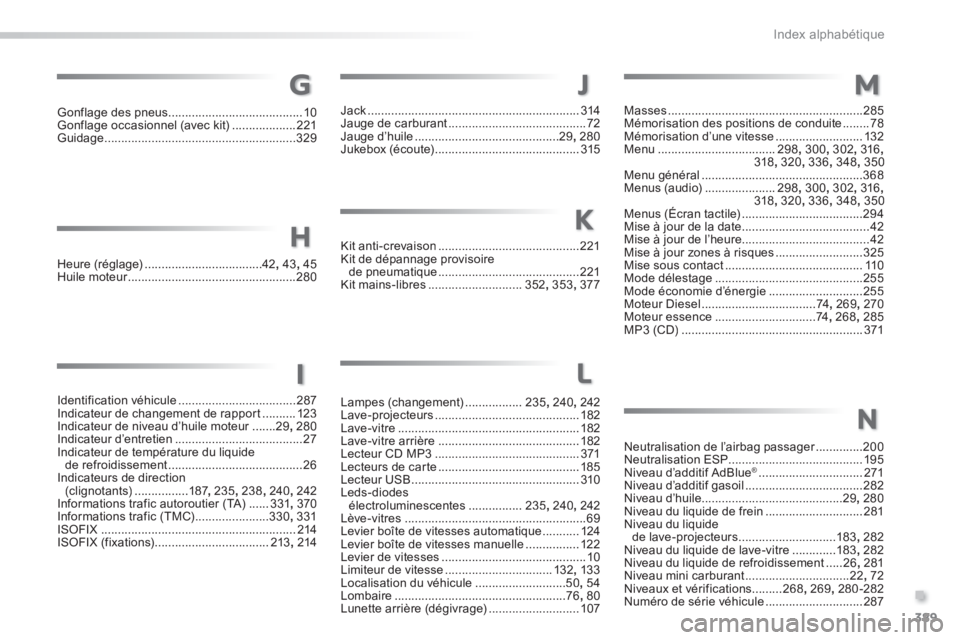 Peugeot 308 2014  Manuel du propriétaire (in French) 389
.
Index alphabétique
Gonflage des pneus ........................................10Gonflage occasionnel (avec kit) ...................221Guidage ...................................................