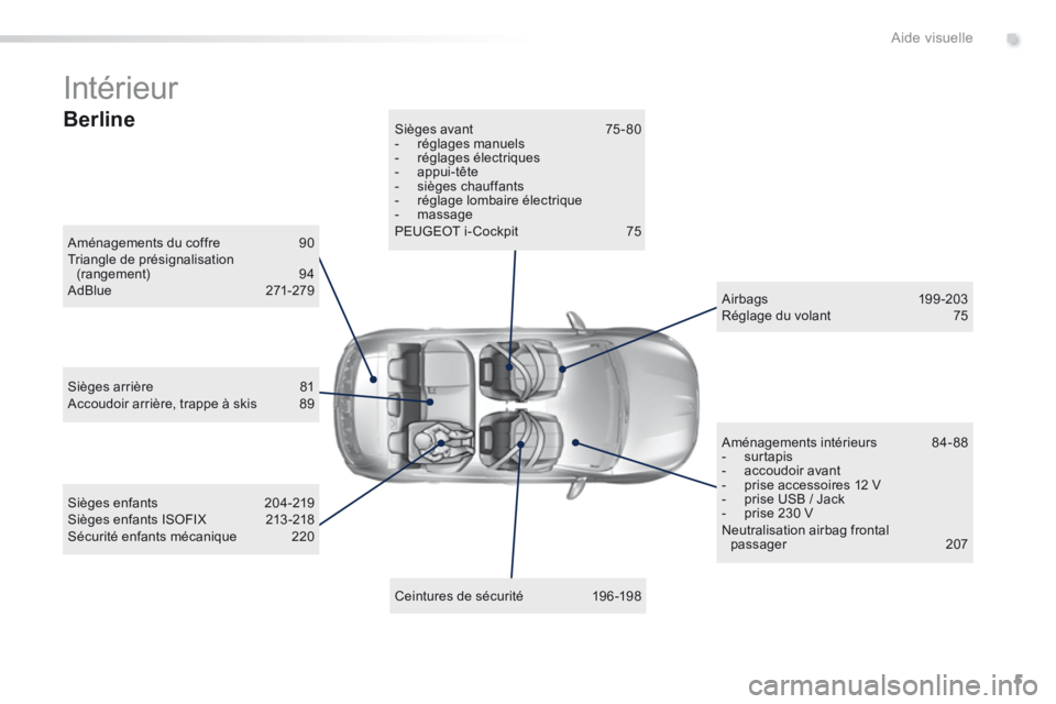 Peugeot 308 2014  Manuel du propriétaire (in French) 5
.Aide visuelle
 Intérieur 
  Aménagements  du  coffre 90  Triangle de présignalisation (rangement) 94  AdBlue 271-279  
  Ceintures  de  sécurité 196 -198  
  Sièges  avant  75 - 80    -   ré