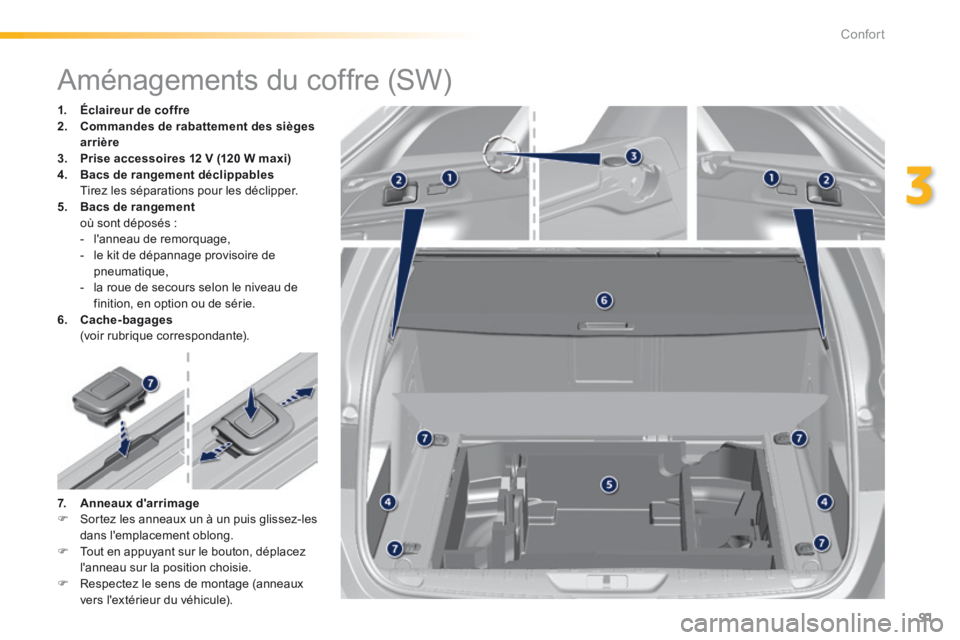 Peugeot 308 2014 Manuel du propriétaire (in French) 91
3
Confort
Aménagements du coffre (SW)
1. Éclaireur de coffre2. Commandes de rabattement des sièges arrière3. Prise accessoires 12 V (120 W maxi)4. Bacs de rangeme Peugeot 308 2014 Manuel du propriétaire (in French) 91
3
Confort
Aménagements du coffre (SW)
1. Éclaireur de coffre2. Commandes de rabattement des sièges arrière3. Prise accessoires 12 V (120 W maxi)4. Bacs de rangeme