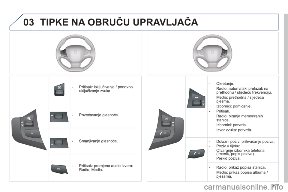 Peugeot 308 2014 Vodič za korisnike (in Croatian) 03
297
308_hr_Chap10c_SMEGplus_ed02-2013
TIPKE NA OBRUČU UPRAVLJAČA
- Pritisak: isključivanje / ponovno uključivanje zvuka.
- Povećavanje glasnoće.
- Smanjivanje glasnoće. Peugeot 308 2014 Vodič za korisnike (in Croatian) 03
297
308_hr_Chap10c_SMEGplus_ed02-2013
TIPKE NA OBRUČU UPRAVLJAČA
- Pritisak: isključivanje / ponovno uključivanje zvuka.
- Povećavanje glasnoće.
- Smanjivanje glasnoće.