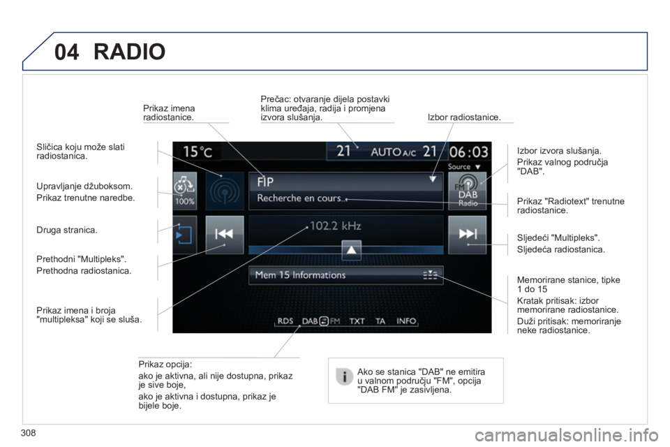 Peugeot 308 2014  Vodič za korisnike (in Croatian) 04
308
308_hr_Chap10c_SMEGplus_ed02-2013
 RADIO 
  Prikaz opcija:  
ako je aktivna, ali nije dostupna, prikaz je sive boje,  
ako je aktivna i dostupna, prikaz je bijele boje.  
  Prikaz "Radiotex
