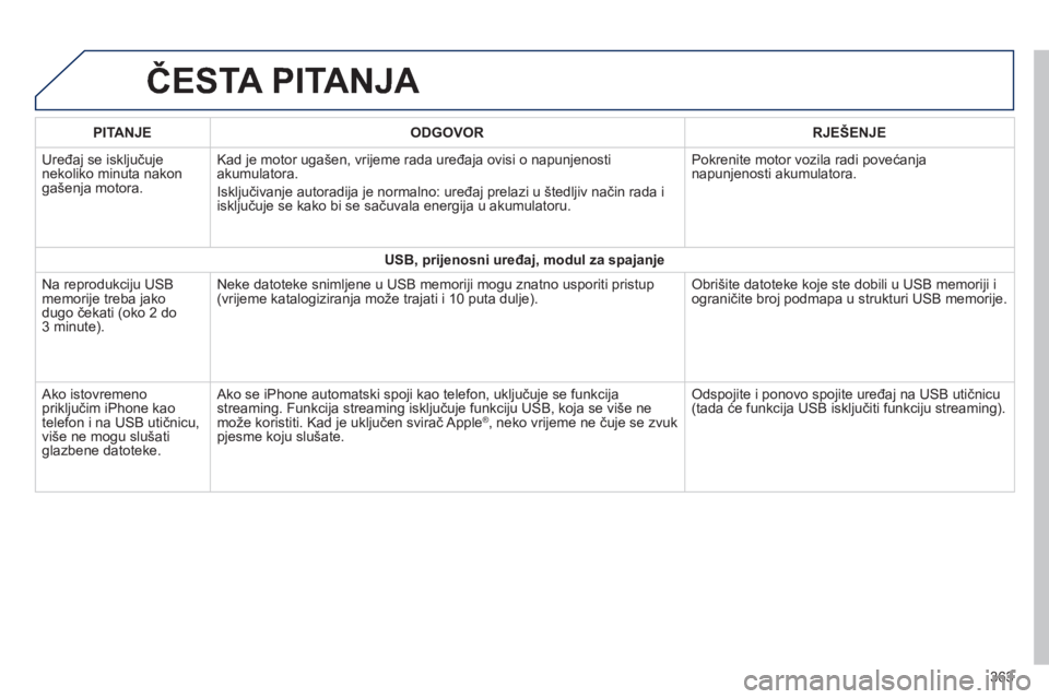 Peugeot 308 2014  Vodič za korisnike (in Croatian) 308_hr_Chap10c_SMEGplus_ed02-2013
 ČESTA PITANJA 
363
PITANJEODGOVORRJEŠENJE
 Uređaj se isključuje nekoliko minuta nakon gašenja motora. 
 Kad je motor ugašen, vrijeme rada uređaja ovisi o napu