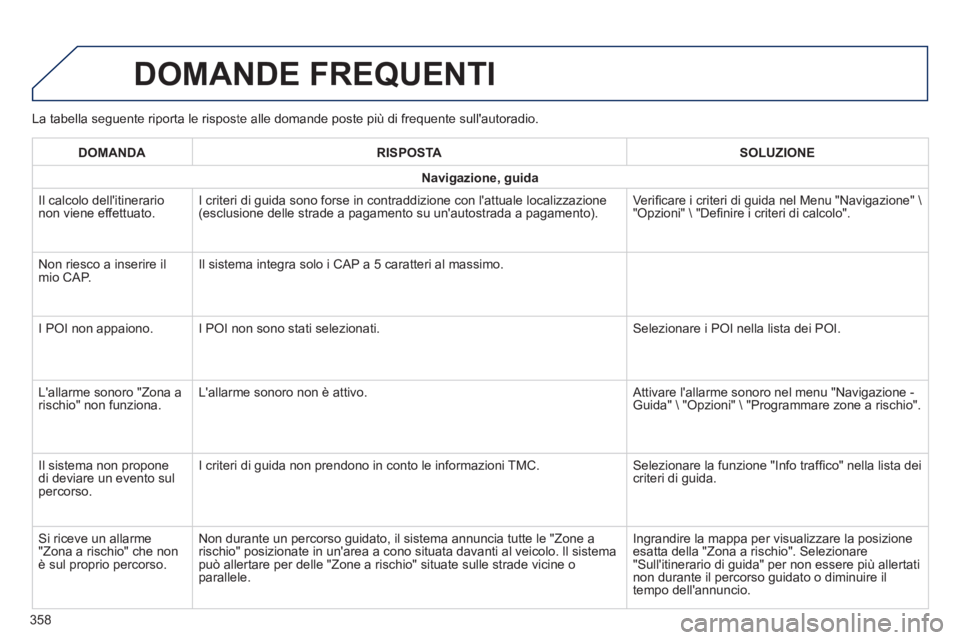 Peugeot 308 2014  Manuale del proprietario (in Italian) 308_it_Chap10c_SMEGplus_ed02-2013
  La tabella seguente riporta le risposte alle domande poste più di fre\
quente sullautoradio. 
 DOMANDE  FREQUENTI 
358
DOMANDARISPOSTASOLUZIONE
Navigazione, guida