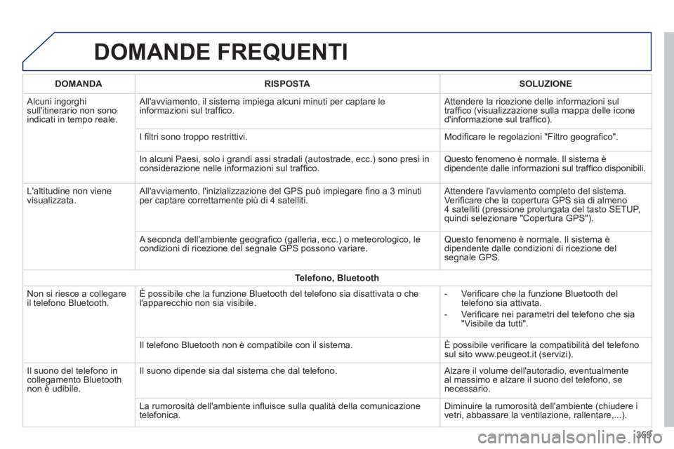 Peugeot 308 2014  Manuale del proprietario (in Italian) 308_it_Chap10c_SMEGplus_ed02-2013
 DOMANDE  FREQUENTI 
359
DOMANDARISPOSTASOLUZIONE
 Alcuni  ingorghi sullitinerario non sono indicati in tempo reale. 
 Allavviamento, il sistema impiega alcuni minu