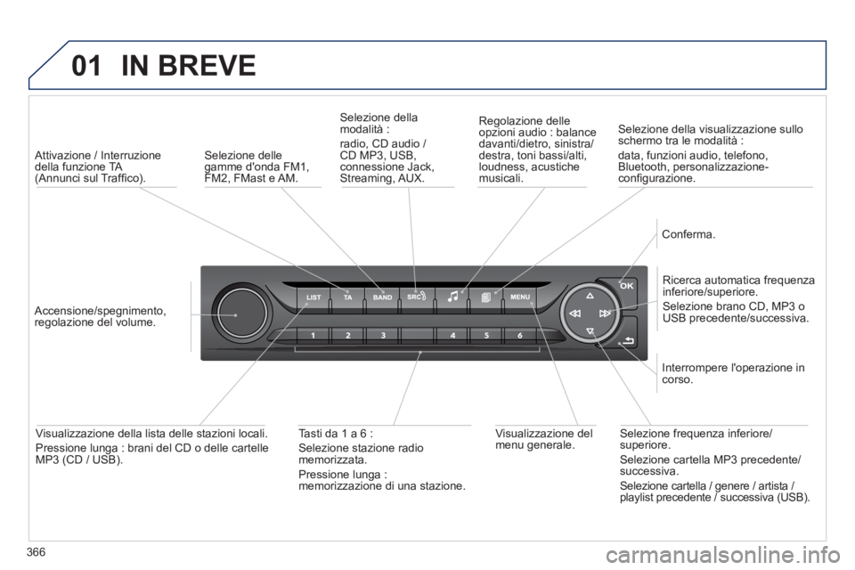 Peugeot 308 2014  Manuale del proprietario (in Italian) 01
366
308_it_Chap10d_RD45_ed02_2013
 IN  BREVE 
   Attivazione  /  Interruzione della funzione TA (Annunci sul Trafﬁ co).  
  Accensione/spegnimento, regolazione  del  volume.   
  Ricerca  automat