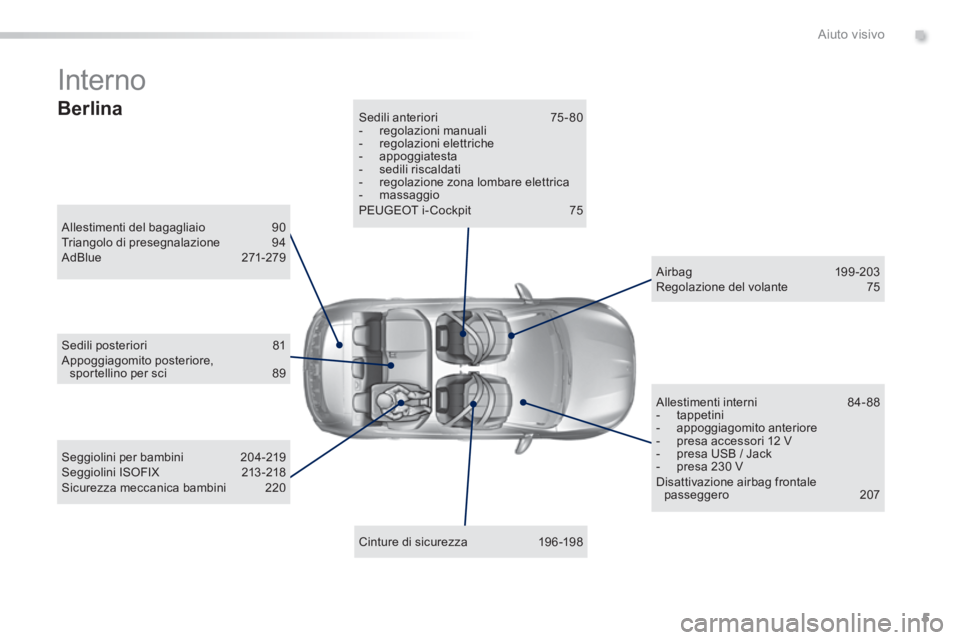 Peugeot 308 2014  Manuale del proprietario (in Italian) 5
.Aiuto visivo
308_it_Chap00b_aide visuelle_ed02-2013
 Interno 
  Allestimenti  del  bagagliaio 90  Triangolo di presegnalazione  94  AdBlue 271-279  
  Cinture  di  sicurezza 196 -198  
  Sedili  an