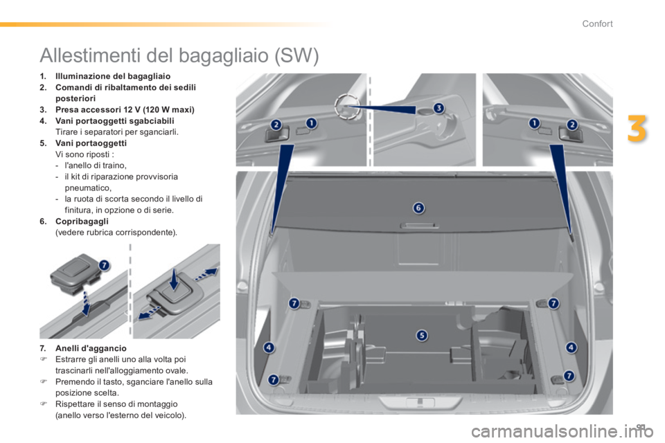 Peugeot 308 2014  Manuale del proprietario (in Italian) 91
3
Confort
308_it_Chap03_confort_ed02-2013
                 Allestimenti del bagagliaio (SW)  
1.    Illuminazione del bagagliaio2.    Comandi di ribaltamento dei sedili posteriori3.    Presa access