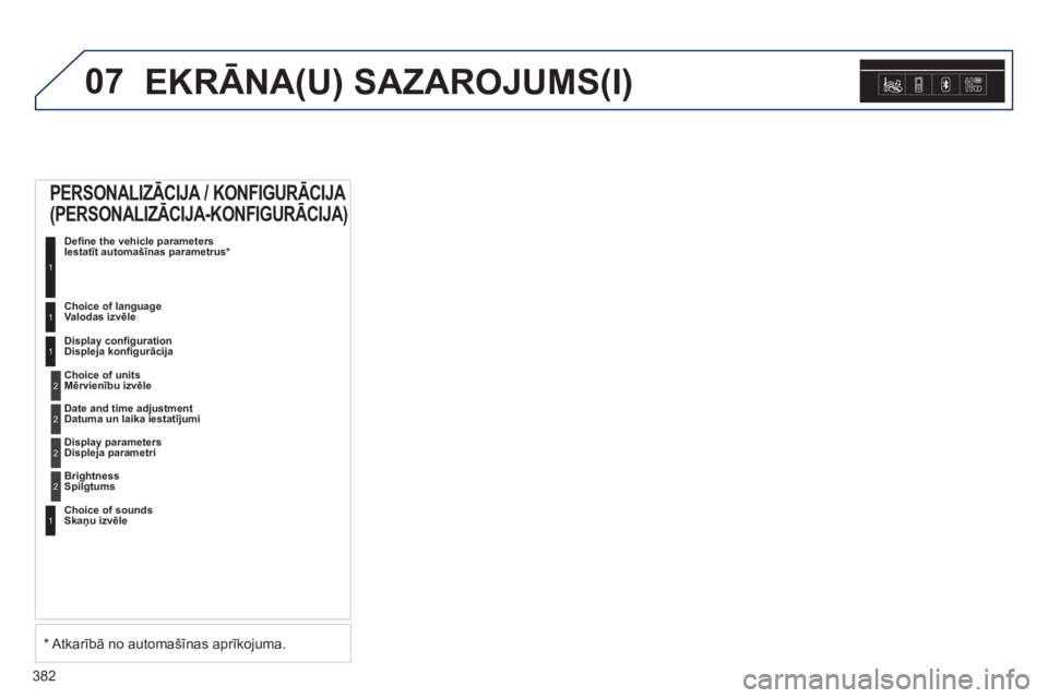 Peugeot 308 2014 Īpašnieka rokasgrāmata (in Latvian) 07
382
308_lv_chap10d_rd45_ed02_2013
EKRĀNA(U) SAZAROJUMS(I)
PERSONALIZĀCIJA / KONFIGURĀCIJA
(PERSONALIZĀCIJA-KONFIGURĀCIJA)
Defi ne the vehicle parameters Iestatīt automašīnas par Peugeot 308 2014 Īpašnieka rokasgrāmata (in Latvian) 07
382
308_lv_chap10d_rd45_ed02_2013
EKRĀNA(U) SAZAROJUMS(I)
PERSONALIZĀCIJA / KONFIGURĀCIJA
(PERSONALIZĀCIJA-KONFIGURĀCIJA)
Defi ne the vehicle parameters Iestatīt automašīnas par