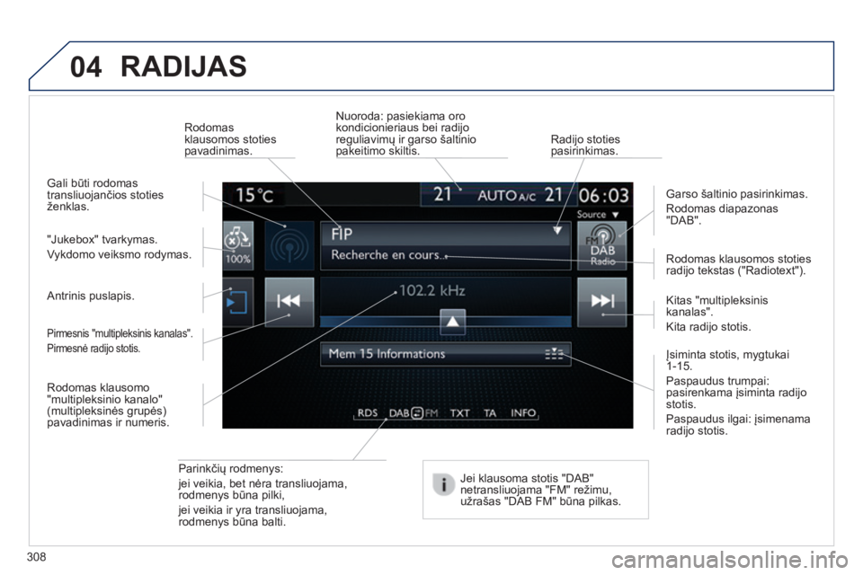 Peugeot 308 2014  Savininko vadovas (in Lithuanian) 04
308
308_lt_Chap10c_SMEGplus_ed02-2013
 RADIJAS 
  Parinkčių rodmenys:  
jei veikia, bet nėra transliuojama, rodmenys būna pilki,  
jei veikia ir yra transliuojama, rodmenys būna balti.  
  Rod