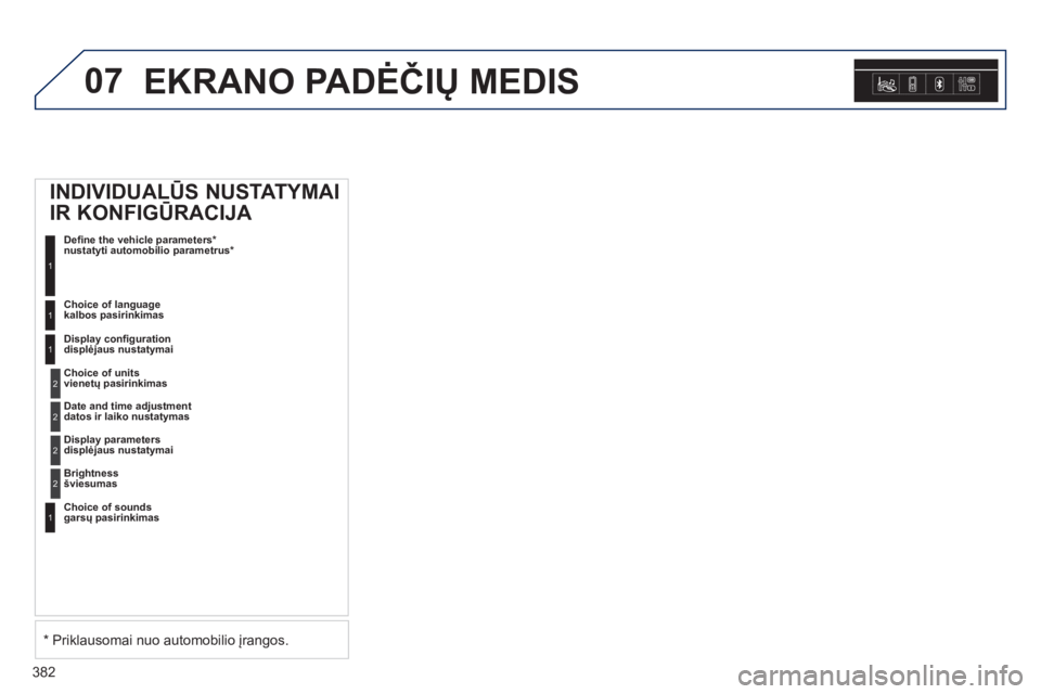 Peugeot 308 2014  Savininko vadovas (in Lithuanian) 07
382
308_lt_Chap10d_RD45_ed02_2013
 EKRANO PADĖČIŲ MEDIS 
      INDIVIDUALŪS NUSTATYMAI 
IR KONFIGŪRACIJA 
 Deﬁ ne the vehicle parameters* nustatyti automobilio parametrus *   1
  Choice of l