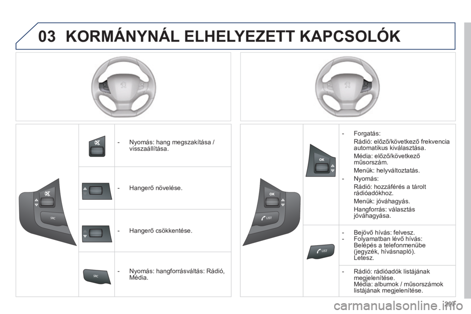 Peugeot 308 2014 Kezelési útmutató (in Hungarian) 03
297
308_hu_Chap10c_SMEGplus_ed02-2013
KORMÁNYNÁL ELHELYEZETT KAPCSOLÓK
- Nyomás: hang megszakítása / visszaállítása.
- Hangerő növelése.
- Hangerő csökkentése. Peugeot 308 2014 Kezelési útmutató (in Hungarian) 03
297
308_hu_Chap10c_SMEGplus_ed02-2013
KORMÁNYNÁL ELHELYEZETT KAPCSOLÓK
- Nyomás: hang megszakítása / visszaállítása.
- Hangerő növelése.
- Hangerő csökkentése.