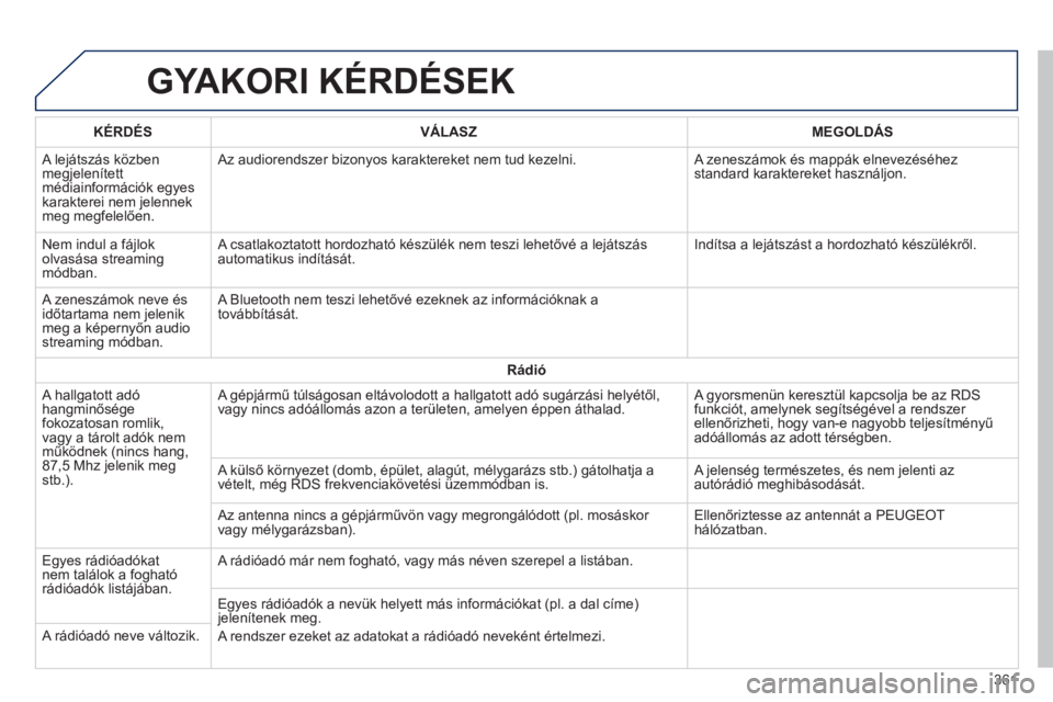 Peugeot 308 2014  Kezelési útmutató (in Hungarian) 308_hu_Chap10c_SMEGplus_ed02-2013
 GYAKORI  KÉRDÉSEK 
361
  KÉRDÉS    VÁLASZ    MEGOLDÁS  
 A lejátszás közben megjelenített médiainformációk egyes karakterei nem jelennek meg megfelelőe