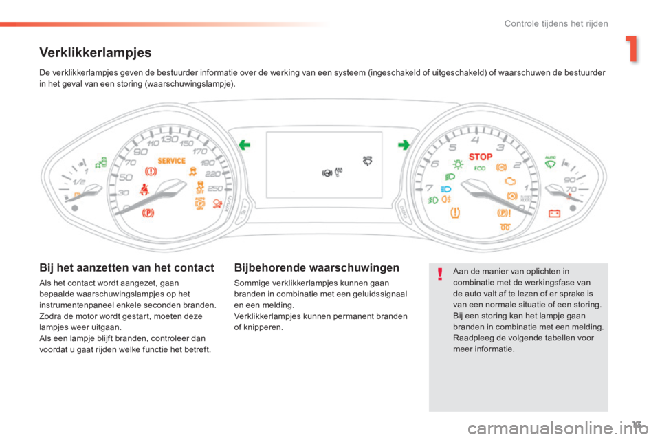 Peugeot 308 2014  Handleiding (in Dutch) 13
1
Controle tijdens het rijden
308_nl_Chap01_controle de marche_ed02-2013
Verklikkerlampjes 
    Aan de manier van oplichten in combinatie met de werkingsfase van de auto valt af te lezen of er spra