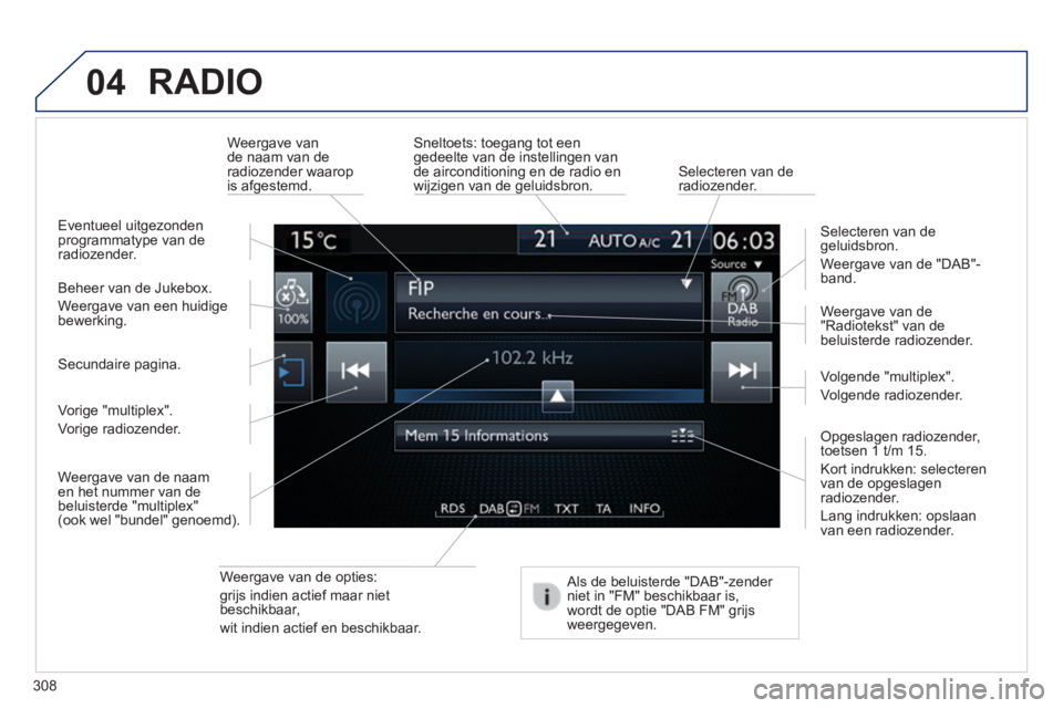 Peugeot 308 2014  Handleiding (in Dutch) 04
308
308_nl_Chap10c_SMEGplus_ed02-2013
 RADIO 
  Weergave  van  de  opties:  
grijs indien actief maar niet beschikbaar,  
wit indien actief en beschikbaar.  
  Weergave  van  de "Radiotekst" van de