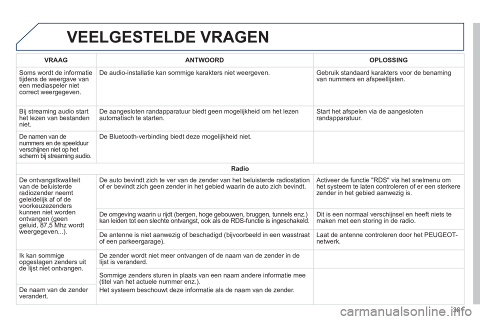 Peugeot 308 2014 Handleiding (in Dutch) 308_nl_Chap10c_SMEGplus_ed02-2013
VEELGESTELDE VRAGEN
361
VRAAGANTWOORDOPLOSSING
Soms wordt de informatie tijdens de weergave van een mediaspeler niet correct weergegeven.
De audio-installatie k Peugeot 308 2014 Handleiding (in Dutch) 308_nl_Chap10c_SMEGplus_ed02-2013
VEELGESTELDE VRAGEN
361
VRAAGANTWOORDOPLOSSING
Soms wordt de informatie tijdens de weergave van een mediaspeler niet correct weergegeven.
De audio-installatie k