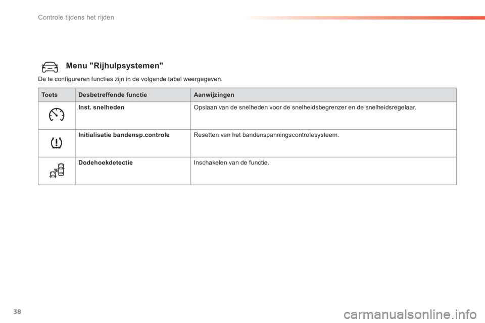 Peugeot 308 2014  Handleiding (in Dutch) 38
Controle tijdens het rijden
308_nl_Chap01_controle de marche_ed02-2013
Menu "Rijhulpsystemen" 
 De te configureren functies zijn in de volgende tabel weergegeven. 
To e t sDesbetreffende functieAan