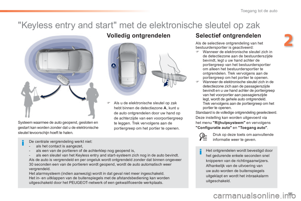 Peugeot 308 2014  Handleiding (in Dutch) 55
2
Toegang tot de auto
308_nl_Chap02_ouvertures_ed02-2013
  Volledig  ontgrendelen 
                "Keyless entry and start" met de elektronische sleutel op zak 
  Systeem waarmee de auto geopend, 