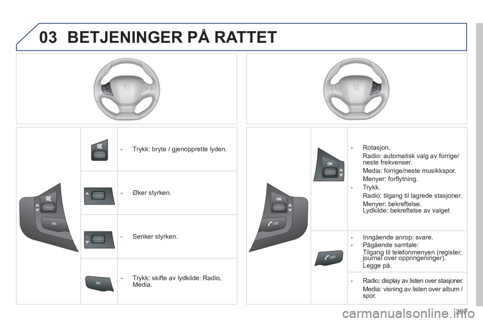 Peugeot 308 2014  Brukerhåndbok (in Norwegian) 03
297
308_no_Chap10c_SMEGplus_ed02-2013
 BETJENINGER PÅ RATTET 
   -   Trykk:  bryte  /  gjenopprette  lyden.  
   -   Øker  styrken.  
   -   Senker  styrken.  
   -   Trykk:  skifte  av  lydkilde