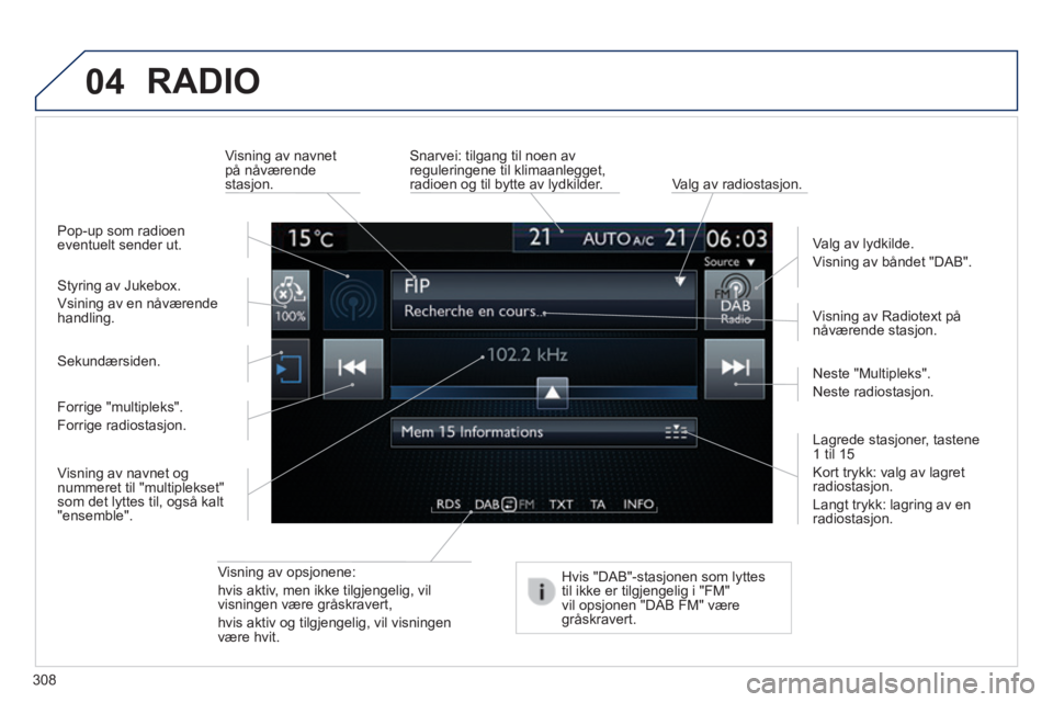 Peugeot 308 2014  Brukerhåndbok (in Norwegian) 04
308
308_no_Chap10c_SMEGplus_ed02-2013
 RADIO 
  Visning  av  opsjonene:  
hvis aktiv, men ikke tilgjengelig, vil visningen være gråskravert,  
hvis aktiv og tilgjengelig, vil visningen være  hvi
