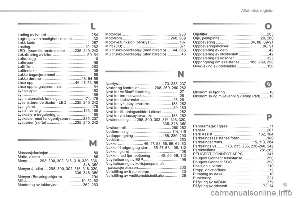 Peugeot 308 2014  Brukerhåndbok (in Norwegian) 389
.
Alfabetisk register
308_no_Chap11_index alpha_ed02-2013
Lading av batteri ...........................................254Lagring av en hastighet i minnet ...................132Lakk-kode .........