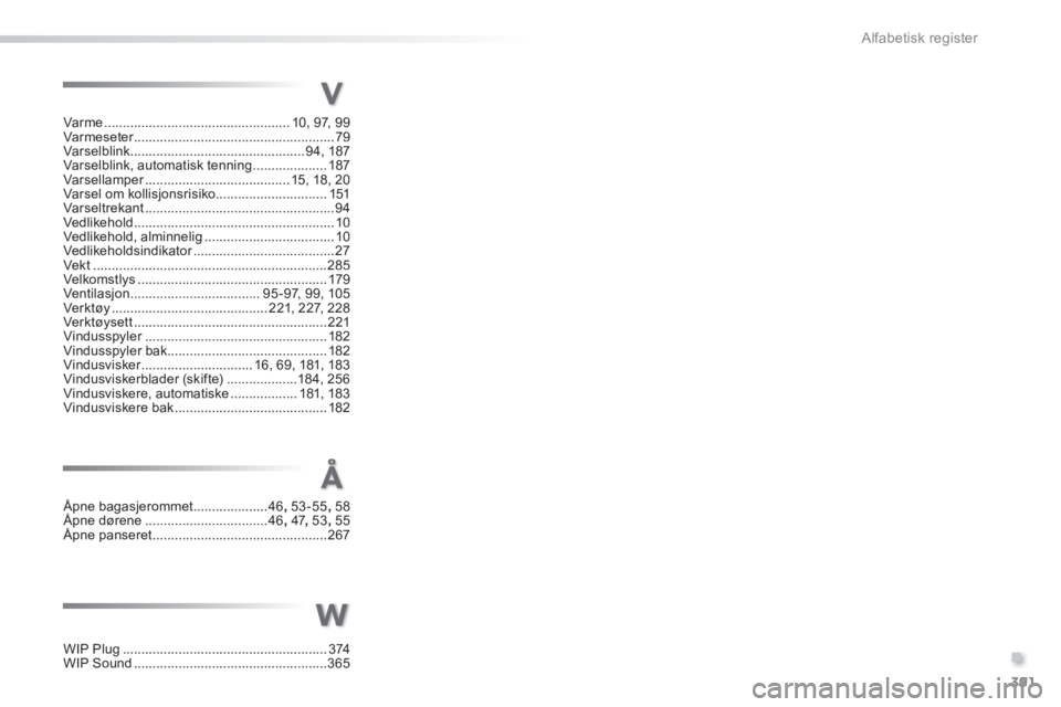 Peugeot 308 2014  Brukerhåndbok (in Norwegian) 391
.
Alfabetisk register
308_no_Chap11_index alpha_ed02-2013
Var me ..................................................10, 97, 99Varmeseter ......................................................Varmes