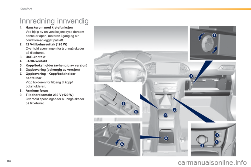 Peugeot 308 2014  Brukerhåndbok (in Norwegian) 84
Komfort
308_no_Chap03_confort_ed02-2013
                              Innredning innvendig 
1.    Hanskerom med kjølefunksjon       Ved hjelp av en ventilasjonsdyse dersom denne er åpen, motoren 
