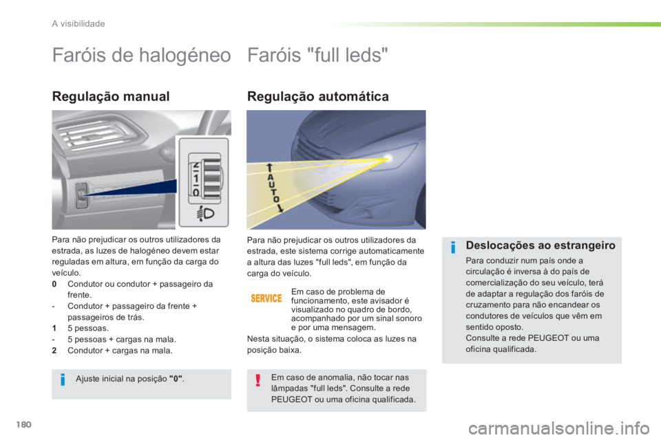 Peugeot 308 2014 Manual do proprietário (in Portuguese) 180
A visibilidade
308_pt_Chap05_visibilite_ed02-2013
Faróis de halogéneo Faróis "full leds"
Regulação manual
Em caso de problema de funcionamento, este avisador é visua Peugeot 308 2014 Manual do proprietário (in Portuguese) 180
A visibilidade
308_pt_Chap05_visibilite_ed02-2013
Faróis de halogéneo Faróis "full leds"
Regulação manual
Em caso de problema de funcionamento, este avisador é visua