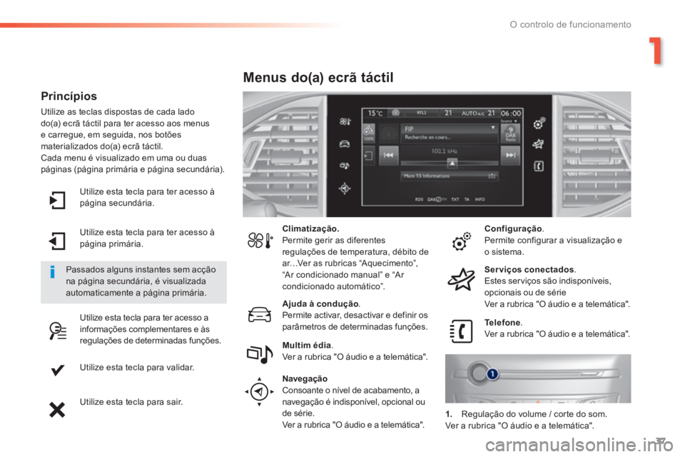 Peugeot 308 2014  Manual do proprietário (in Portuguese) 37
1
O controlo de funcionamento
308_pt_Chap01_controle de marche_ed02-2013
  Utilize esta tecla para ter acesso à página  secundária.  
  Utilize esta tecla para ter acesso à página  primária. 