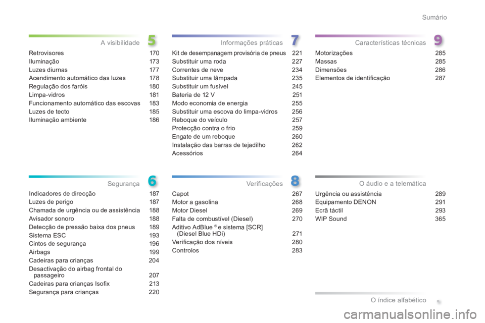 Peugeot 308 2014  Manual do proprietário (in Portuguese) Sumário
308_pt_Chap00a_sommaire_ed02-2013
Retrovisores 170
Iluminação 173
Luzes diurnas 177
Acendimento automático das luzes  178
Regulação dos faróis 180
Limpa-vidros 181
Funcionamento automá