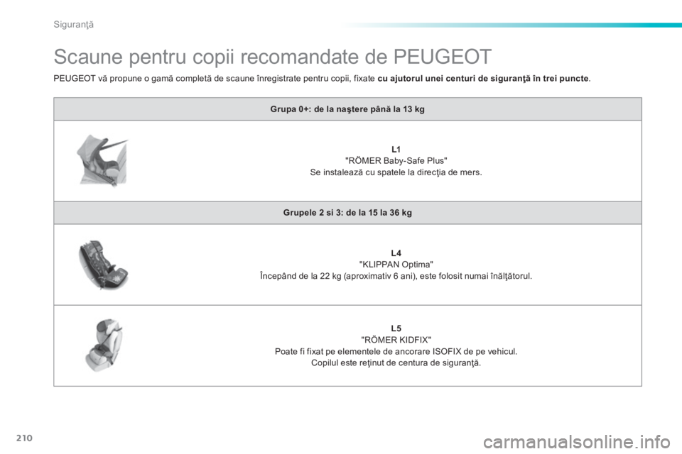 Peugeot 308 2014  Manualul de utilizare (in Romanian) 210
Siguranţă
308_RO_CHAP06_SECURITE_ED02-2013
            Scaune pentru copii recomandate de PEUGEOT 
Grupa 0+: de la naştere până la 13 kg
L1     
"RÖMER Baby-Safe Plus"  Se instaleaz