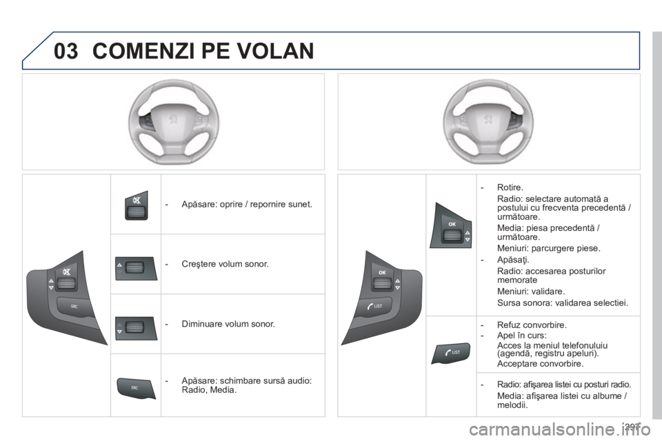 Peugeot 308 2014 Manualul de utilizare (in Romanian) 03
297
308_RO_CHAP10C_SMEGPLUS_ED02-2013
COMENZI PE VOLAN
- Apăsare: oprire / repornire sunet.
- Creştere volum sonor.
- Diminuare volum sonor.
- Apăsare: schimbare surs Peugeot 308 2014 Manualul de utilizare (in Romanian) 03
297
308_RO_CHAP10C_SMEGPLUS_ED02-2013
COMENZI PE VOLAN
- Apăsare: oprire / repornire sunet.
- Creştere volum sonor.
- Diminuare volum sonor.
- Apăsare: schimbare surs