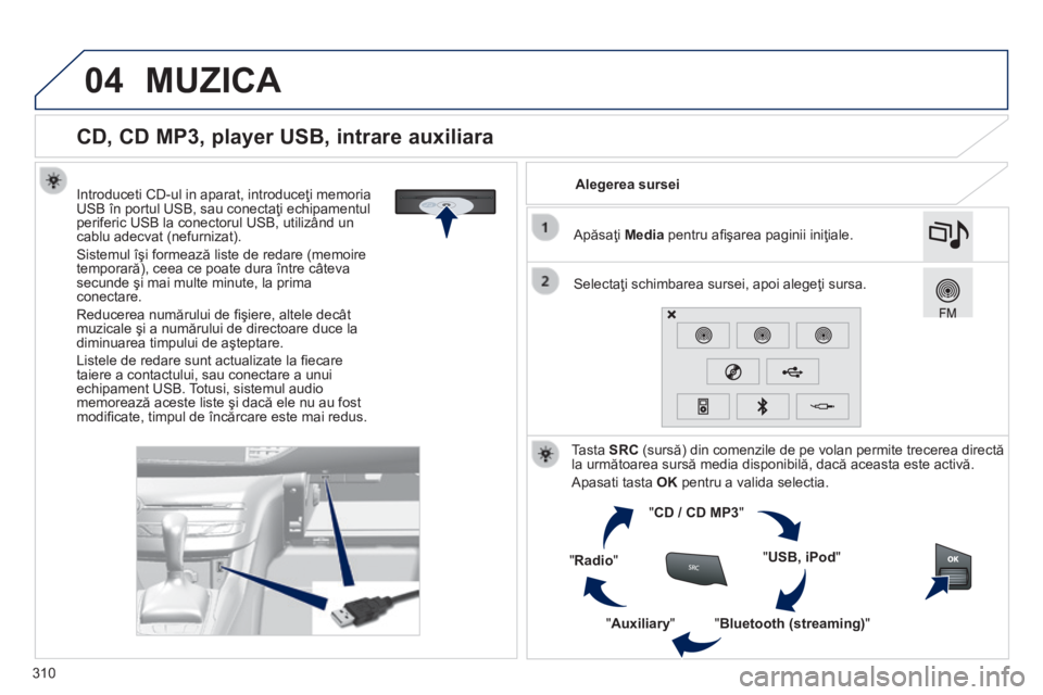 Peugeot 308 2014  Manualul de utilizare (in Romanian) 04
310
308_RO_CHAP10C_SMEGPLUS_ED02-2013
               
CD, CD MP3, player USB, intrare auxiliara 
  Introduceti CD-ul in aparat, introduceţi memoria USB în portul USB, sau conectaţi echipamentul 