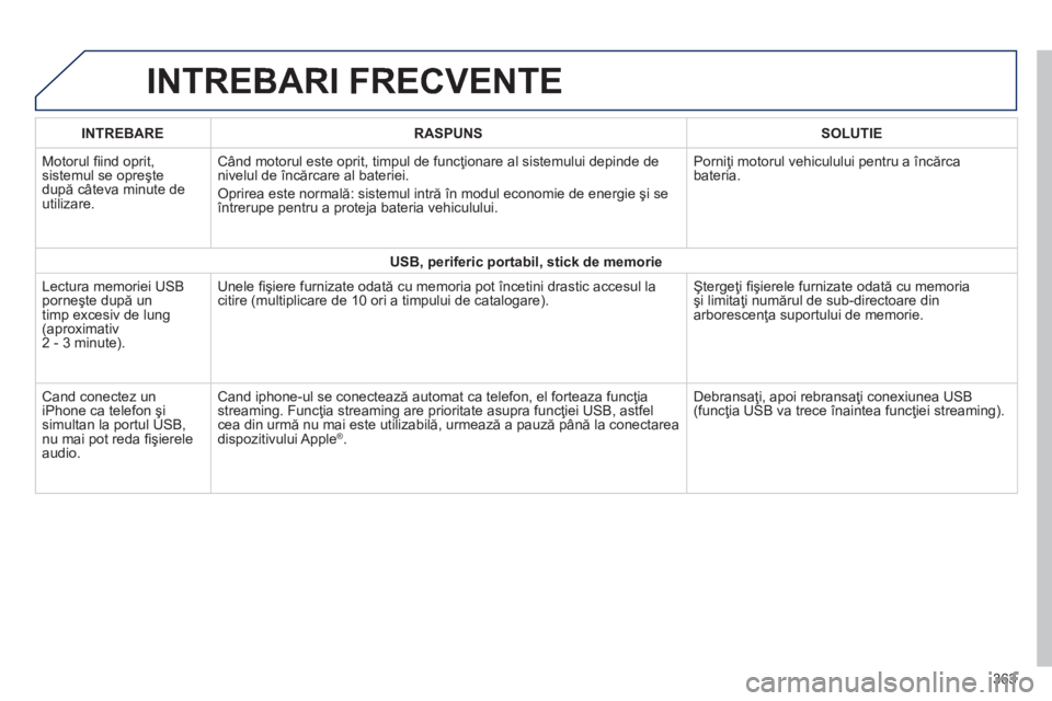 Peugeot 308 2014  Manualul de utilizare (in Romanian) 308_RO_CHAP10C_SMEGPLUS_ED02-2013
 INTREBARI  FRECVENTE 
363
INTREBARERASPUNSSOLUTIE
 Motorul ﬁ ind oprit, sistemul se opreşte după câteva minute de utilizare. 
 Când motorul este oprit, timpul 