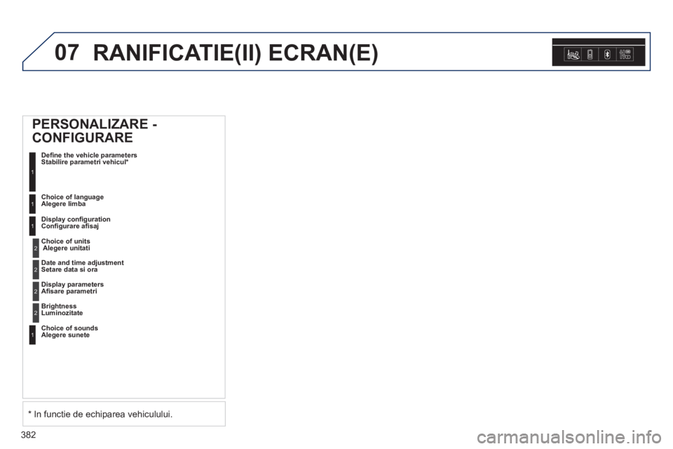 Peugeot 308 2014 Manualul de utilizare (in Romanian) 07
382
308_RO_CHAP10D_RD45_ED02_2013
RANIFICATIE(II) ECRAN(E)
PERSONALIZARE -
CONFIGURARE
Defi ne the vehicle parametersStabilire parametri vehicul * 1
Choice of language Alegere limb Peugeot 308 2014 Manualul de utilizare (in Romanian) 07
382
308_RO_CHAP10D_RD45_ED02_2013
RANIFICATIE(II) ECRAN(E)
PERSONALIZARE -
CONFIGURARE
Defi ne the vehicle parametersStabilire parametri vehicul * 1
Choice of language Alegere limb