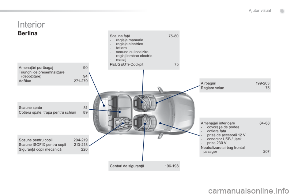 Peugeot 308 2014  Manualul de utilizare (in Romanian) 5
.Ajutor vizual
308_RO_CHAP00B_ AIDE VISUELLE_ED02-2013
 I n t e r i o r  
  Amenajări portbagaj 90  Triunghi de presemnalizare (depozitare) 94  A d B l u e  2 7 1 - 2 7 9   
  Centuri de siguranţ�