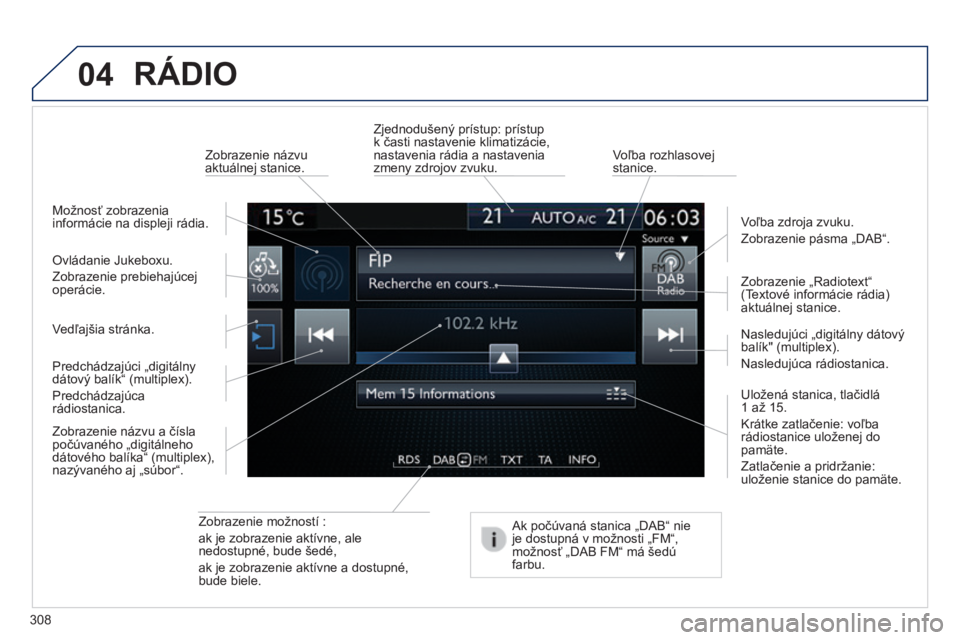 Peugeot 308 2014 Užívateľská príručka (in Slovak) 04
308
308_sk_Chap10c_SMEGplus_ed02-2013
RÁDIO
Zobrazenie možností :
ak je zobrazenie aktívne, ale nedostupné, bude šedé,
ak je zobrazenie aktívne a dostupné, bude biele.
Zobrazen Peugeot 308 2014 Užívateľská príručka (in Slovak) 04
308
308_sk_Chap10c_SMEGplus_ed02-2013
RÁDIO
Zobrazenie možností :
ak je zobrazenie aktívne, ale nedostupné, bude šedé,
ak je zobrazenie aktívne a dostupné, bude biele.
Zobrazen