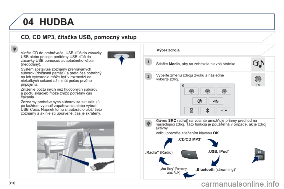 Peugeot 308 2014  Užívateľská príručka (in Slovak) 04
310
308_sk_Chap10c_SMEGplus_ed02-2013
               
CD, CD MP3, čítačka USB, pomocný vstup 
  Vložte CD do prehrávača, USB kľúč do zásuvky USB alebo pripojte periférny USB kľúč do 