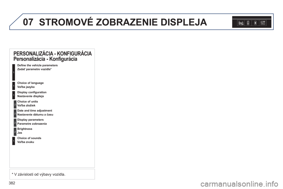 Peugeot 308 2014 Užívateľská príručka (in Slovak) 07
382
308_sk_Chap10d_RD45_ed02_2013
STROMOVÉ ZOBRAZENIE DISPLEJA
PERSONALIZÁCIA - KONFIGURÁCIA
Personalizácia - Konfigurácia
Defi ne the vehicle parameters Zadať parametre vozi Peugeot 308 2014 Užívateľská príručka (in Slovak) 07
382
308_sk_Chap10d_RD45_ed02_2013
STROMOVÉ ZOBRAZENIE DISPLEJA
PERSONALIZÁCIA - KONFIGURÁCIA
Personalizácia - Konfigurácia
Defi ne the vehicle parameters Zadať parametre vozi