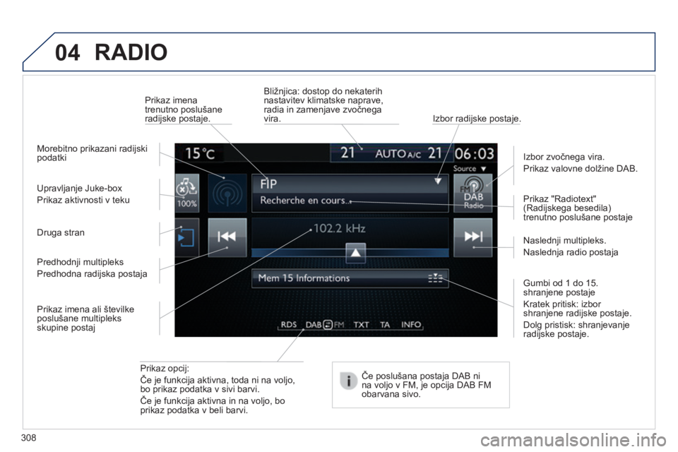 Peugeot 308 2014 Priročnik za lastnika (in Slovenian) 04
308
308_sl_Chap10c_SMEGplus_ed02-2013
RADIO
Prikaz opcij:
Če je funkcija aktivna, toda ni na voljo, bo prikaz podatka v sivi barvi.
Če je funkcija aktivna in na voljo, bo prikaz podatka Peugeot 308 2014 Priročnik za lastnika (in Slovenian) 04
308
308_sl_Chap10c_SMEGplus_ed02-2013
RADIO
Prikaz opcij:
Če je funkcija aktivna, toda ni na voljo, bo prikaz podatka v sivi barvi.
Če je funkcija aktivna in na voljo, bo prikaz podatka