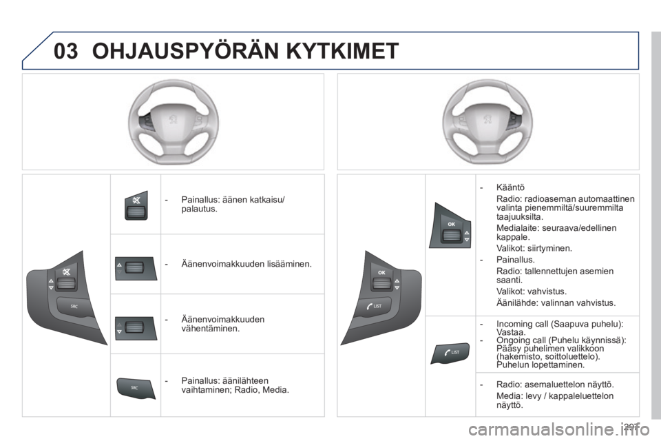 Peugeot 308 2014 Omistajan käsikirja (in Finnish) 03
297
308_fi _Chap10c_SMEGplus_ed02-2013
OHJAUSPYÖRÄN KYTKIMET
- Painallus: äänen katkaisu/palautus.
- Äänenvoimakkuuden lisääminen .
- Äänenvoimakkuuden vähentäm Peugeot 308 2014 Omistajan käsikirja (in Finnish) 03
297
308_fi _Chap10c_SMEGplus_ed02-2013
OHJAUSPYÖRÄN KYTKIMET
- Painallus: äänen katkaisu/palautus.
- Äänenvoimakkuuden lisääminen .
- Äänenvoimakkuuden vähentäm