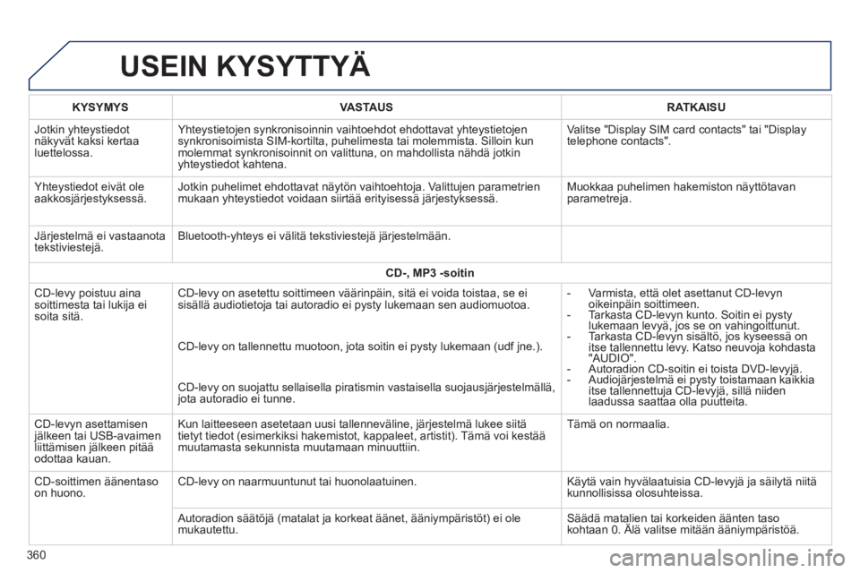 Peugeot 308 2014 Omistajan käsikirja (in Finnish) 308_fi _Chap10c_SMEGplus_ed02-2013
USEIN KYSYTTYÄ
360
KYSYMYSVASTAUSRATKAISU
Jotkin yhteystiedot näkyvät kaksi kertaa luettelossa.
Yhteystietojen synkronisoinnin vaihtoehdot ehdottavat yhte Peugeot 308 2014 Omistajan käsikirja (in Finnish) 308_fi _Chap10c_SMEGplus_ed02-2013
USEIN KYSYTTYÄ
360
KYSYMYSVASTAUSRATKAISU
Jotkin yhteystiedot näkyvät kaksi kertaa luettelossa.
Yhteystietojen synkronisoinnin vaihtoehdot ehdottavat yhte