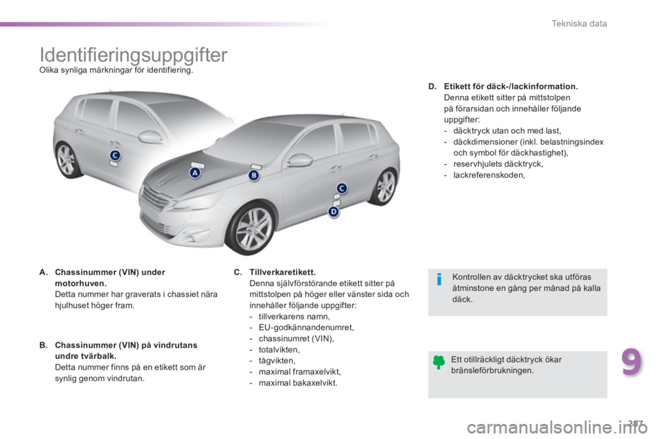Peugeot 308 2014 Ägarmanual (in Swedish) 287
9
Tekniska data
308_sv_Chap09_caracteristiques techniques_ed02-2013
Identifi eringsuppgifter Olika synliga märkningar för identifiering.
A. Chassinummer (VIN) unde Peugeot 308 2014 Ägarmanual (in Swedish) 287
9
Tekniska data
308_sv_Chap09_caracteristiques techniques_ed02-2013
Identifi eringsuppgifter Olika synliga märkningar för identifiering.
A. Chassinummer (VIN) unde