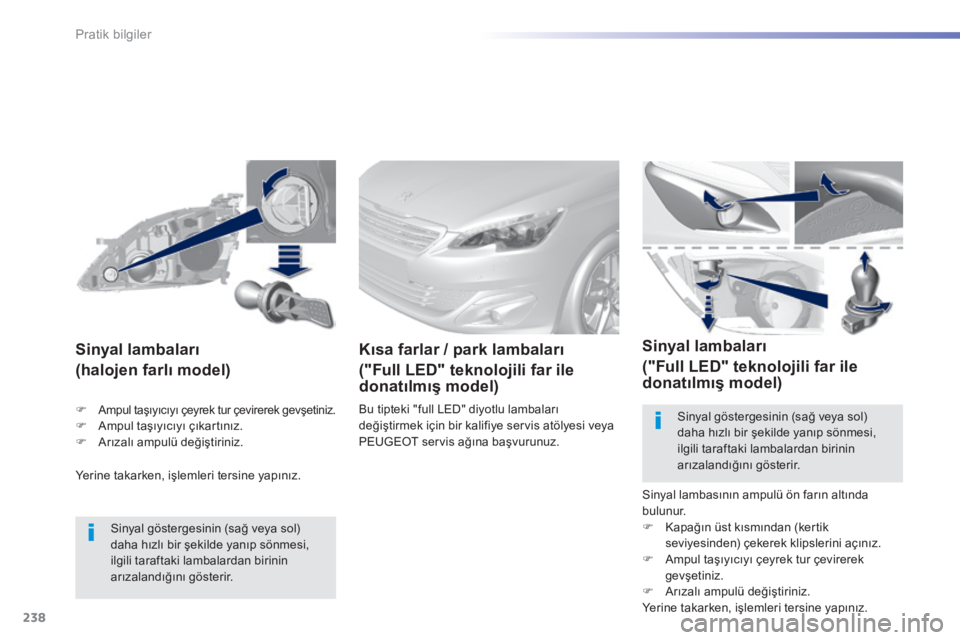 Peugeot 308 2014  Kullanım Kılavuzu (in Turkish) 238
Pratik bilgiler
308_TR _CHAP07_INFO PR ATIQUES_ED02-2013
 Yerine takarken, işlemleri tersine yapınız.  
       S i n y a l   l a m b a l a r ı   
(halojen farlı model) 
  Sinyal göstergesini