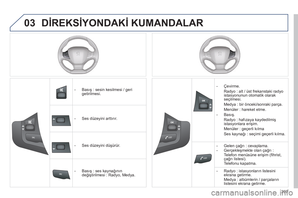 Peugeot 308 2014 Kullanım Kılavuzu (in Turkish) 03
297
308_TR_CHAP10C_SMEGPLUS_ED02-2013
DİREKSİYONDAKİ KUMANDALAR
- Basış : sesin kesilmesi / geri getirilmesi.
- Ses düzeyini arttırır.
- Ses düzeyini düşürür.
Peugeot 308 2014 Kullanım Kılavuzu (in Turkish) 03
297
308_TR_CHAP10C_SMEGPLUS_ED02-2013
DİREKSİYONDAKİ KUMANDALAR
- Basış : sesin kesilmesi / geri getirilmesi.
- Ses düzeyini arttırır.
- Ses düzeyini düşürür.
