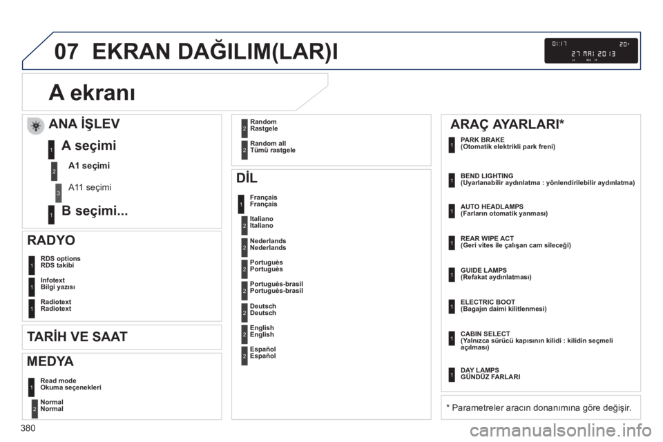 Peugeot 308 2014 Kullanım Kılavuzu (in Turkish) 07
380
308_TR_CHAP10D_RD45_ED02_2013
EKRAN DAĞILIM(LAR)I
A ekranı
Normal2
RDS takibi 1
Bilgi yazısı 1
Radiotext 1
D İ L
Français 1
A N A İ Ş L E V
A1 seçimi
A11 seçim Peugeot 308 2014 Kullanım Kılavuzu (in Turkish) 07
380
308_TR_CHAP10D_RD45_ED02_2013
EKRAN DAĞILIM(LAR)I
A ekranı
Normal2
RDS takibi 1
Bilgi yazısı 1
Radiotext 1
D İ L
Français 1
A N A İ Ş L E V
A1 seçimi
A11 seçim