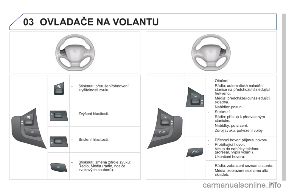 Peugeot 308 2014 Návod k obsluze (in Czech) 03
297
308_cs_Chap10c_SMEGplus_ed02-2013
OVLADAČE NA VOLANTU
- Stisknutí: přerušení/obnovení slyšitelnosti zvuku
- Zvýšení hlasitosti.
- Snížení hlasitosti.
- Peugeot 308 2014 Návod k obsluze (in Czech) 03
297
308_cs_Chap10c_SMEGplus_ed02-2013
OVLADAČE NA VOLANTU
- Stisknutí: přerušení/obnovení slyšitelnosti zvuku
- Zvýšení hlasitosti.
- Snížení hlasitosti.
-