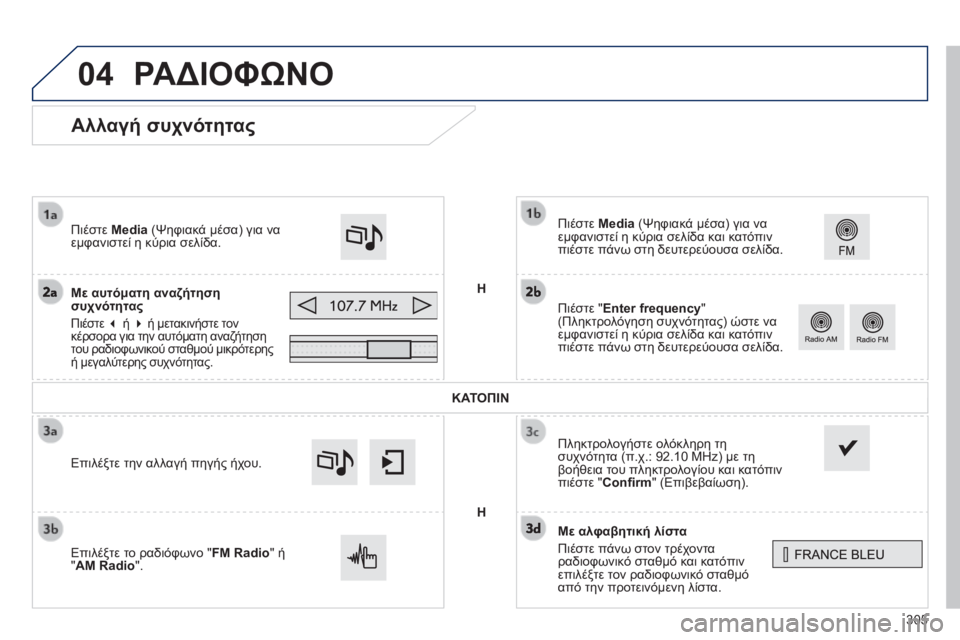 Peugeot 308 2014 Εγχειρίδιο χρήσης (in Greek) 04
305
308_EL_CHAP10C_SMEGPLUS_ED02-2013
Αλλαγή συχνότητας
Με αλφαβητική λίστα
Πιέστε πάνω στον τρέχοντα ραδιοφωνικό Peugeot 308 2014 Εγχειρίδιο χρήσης (in Greek) 04
305
308_EL_CHAP10C_SMEGPLUS_ED02-2013
Αλλαγή συχνότητας
Με αλφαβητική λίστα
Πιέστε πάνω στον τρέχοντα ραδιοφωνικό