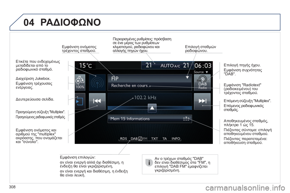 Peugeot 308 2014 Εγχειρίδιο χρήσης (in Greek) 04
308
308_EL_CHAP10C_SMEGPLUS_ED02-2013
ΡΑΔΙΟΦΩΝΟ
Εμφάνιση επιλογών:
αν είναι ενεργή αλλά όχι διαθέσιμη, η ένδειξη θα είναι Peugeot 308 2014 Εγχειρίδιο χρήσης (in Greek) 04
308
308_EL_CHAP10C_SMEGPLUS_ED02-2013
ΡΑΔΙΟΦΩΝΟ
Εμφάνιση επιλογών:
αν είναι ενεργή αλλά όχι διαθέσιμη, η ένδειξη θα είναι