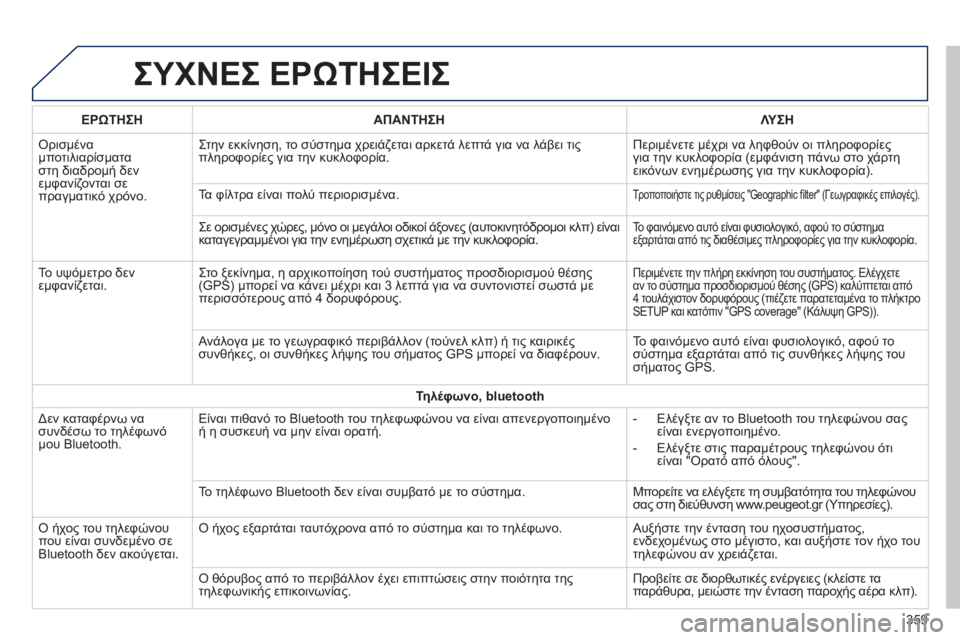 Peugeot 308 2014 Εγχειρίδιο χρήσης (in Greek) 308_EL_CHAP10C_SMEGPLUS_ED02-2013
ΣΥΧΝΕΣ ΕΡΩΤΗΣΕΙΣ
359
ΕΡΩΤΗΣΗΑΠΑΝΤΗΣΗΛΥΣΗ
Ορισμένα μποτιλιαρίσματα στη διαδρομή δεν εμφα Peugeot 308 2014 Εγχειρίδιο χρήσης (in Greek) 308_EL_CHAP10C_SMEGPLUS_ED02-2013
ΣΥΧΝΕΣ ΕΡΩΤΗΣΕΙΣ
359
ΕΡΩΤΗΣΗΑΠΑΝΤΗΣΗΛΥΣΗ
Ορισμένα μποτιλιαρίσματα στη διαδρομή δεν εμφα