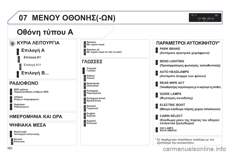 Peugeot 308 2014  Εγχειρίδιο χρήσης (in Greek) 07
380
308_EL_CHAP10D_RD45_ED02_2013
 ΜΕΝΟΥ ΟΘΟΝΗΣ(-ΩΝ) 
Οθόνη τύπου A 
   Normal  Κανονική 2
 RDS  options Παρακολούθηση σταθμών RDS 1
 Infotext Κ